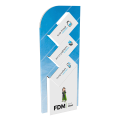 Healthy Days Display